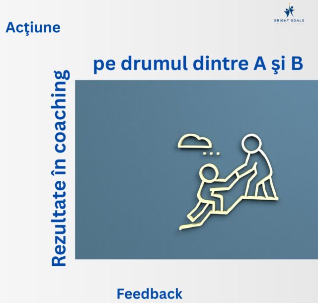 Rezultate din coaching, pe drumul dintre A și B